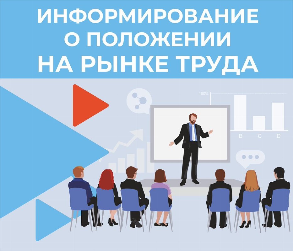 Ситуация на рынке труда в Харовском  муниципальном округе на   01 февраля  2025 года.